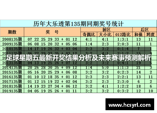 足球星期五最新开奖结果分析及未来赛事预测解析